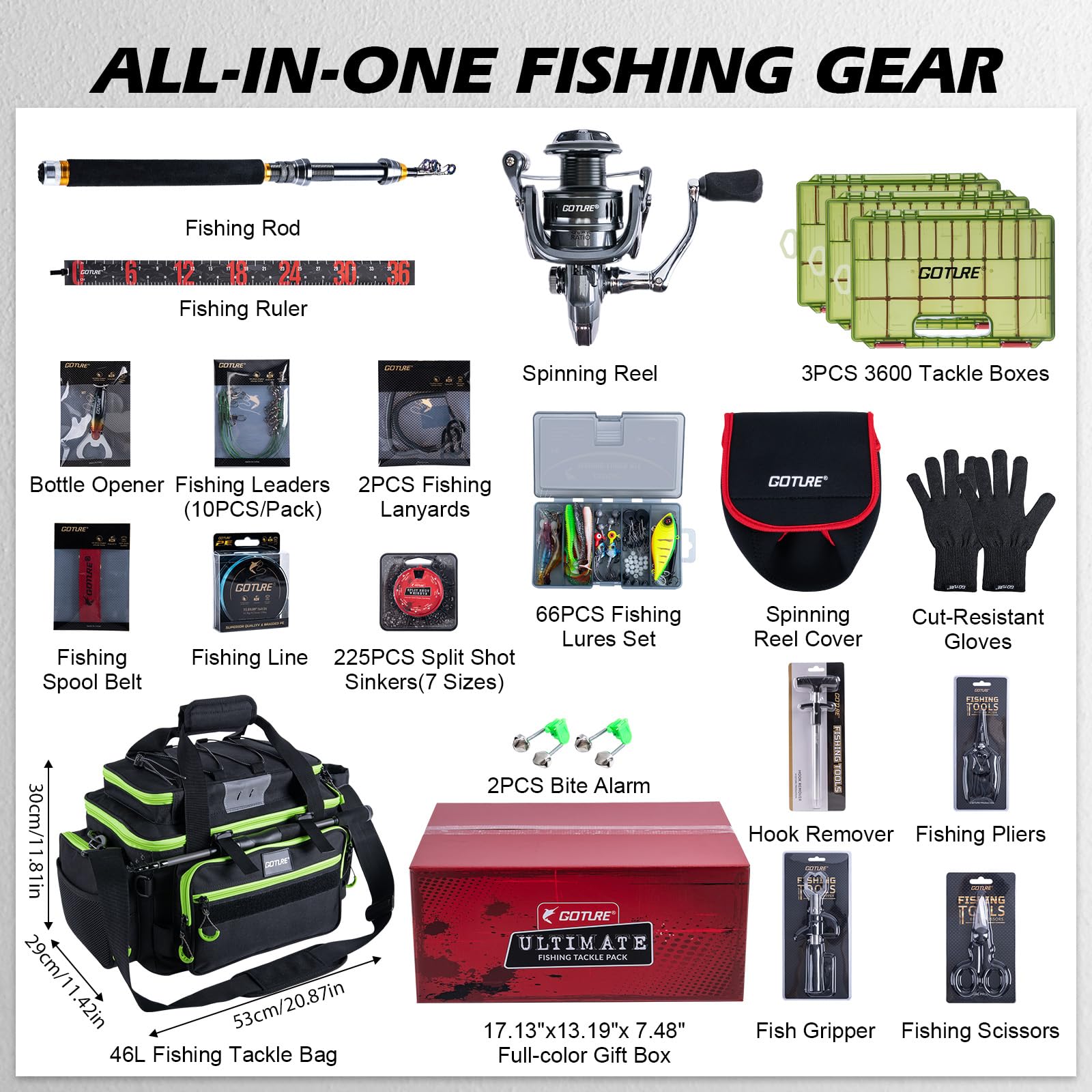 Goture Portable Travel Fishing - огляд і ціна Reel Bag