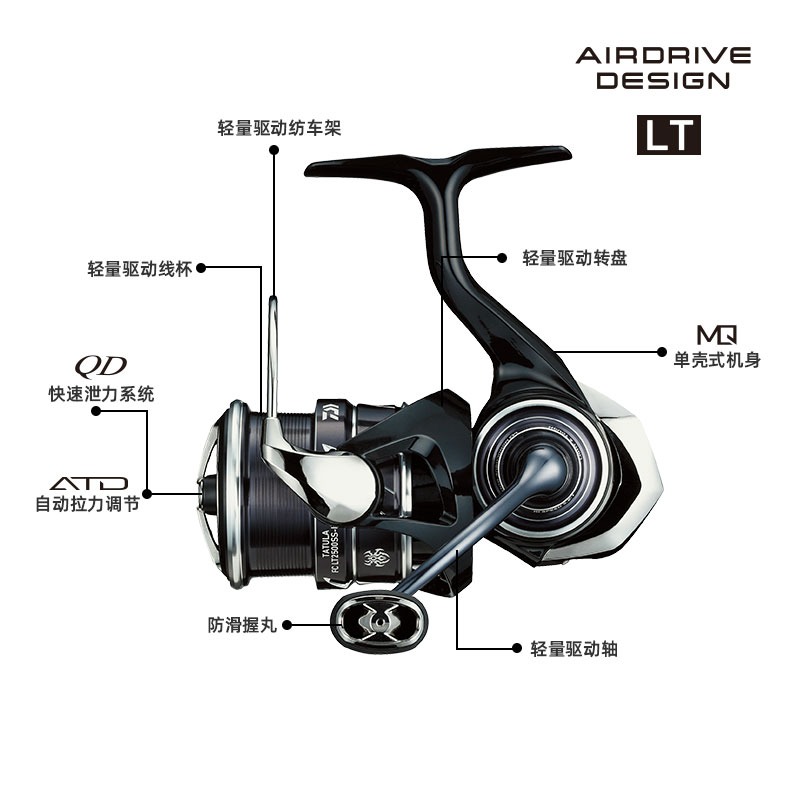 2023 DAIWA TATULA LT Spinning  - огляд і ціна Conventional Reel