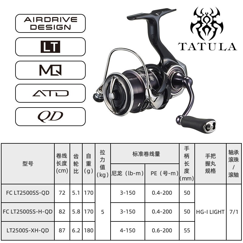 2023 DAIWA TATULA LT Spinning  - огляд і ціна Conventional Reel