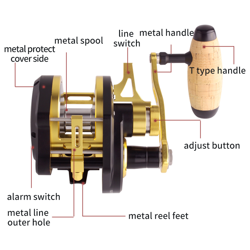 RUKE Metal Reel Slow Jigging D - огляд і ціна Reel Drag Knob