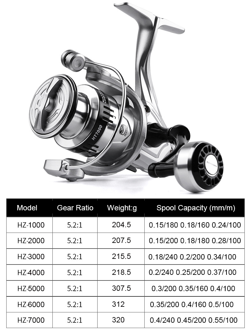 Silver Fishing Reel Spinning U - огляд і ціна Reel Drag Knob
