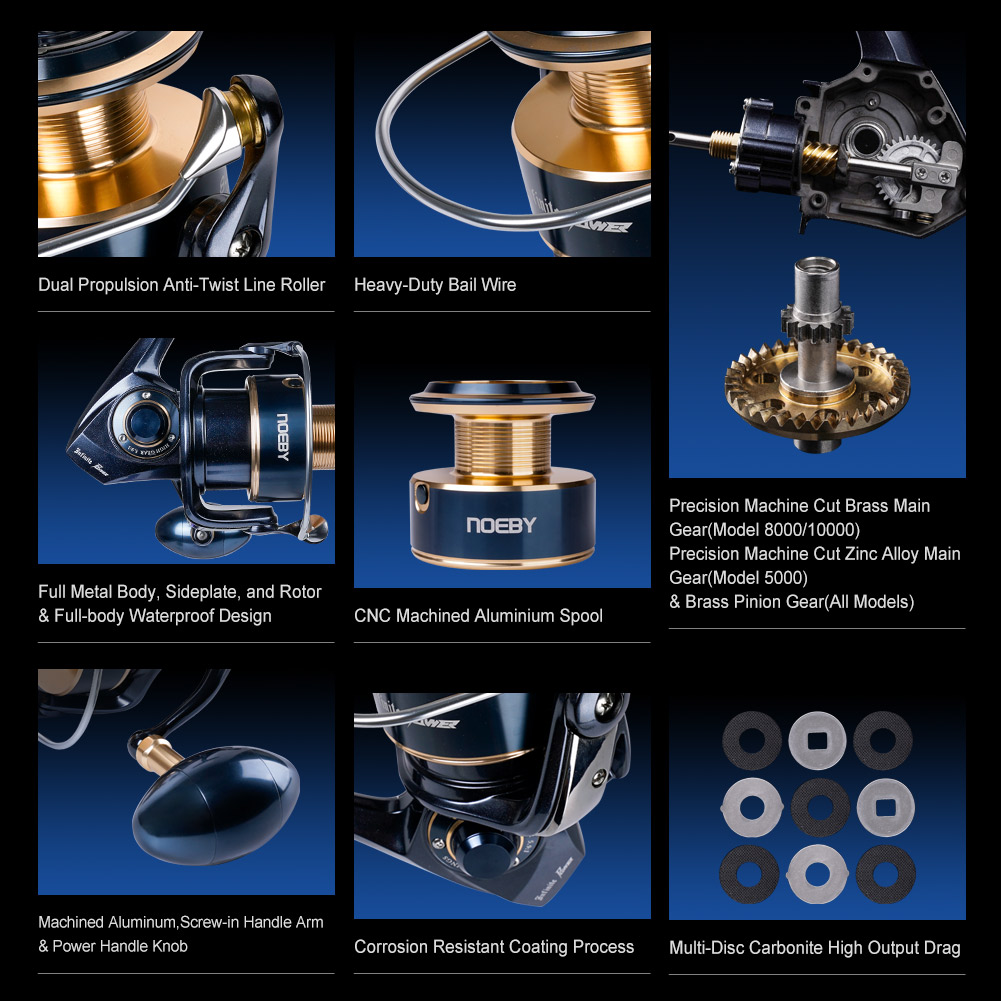 NOEBY Infinite Power Saltwater - огляд і ціна Daiwa Reel Bg