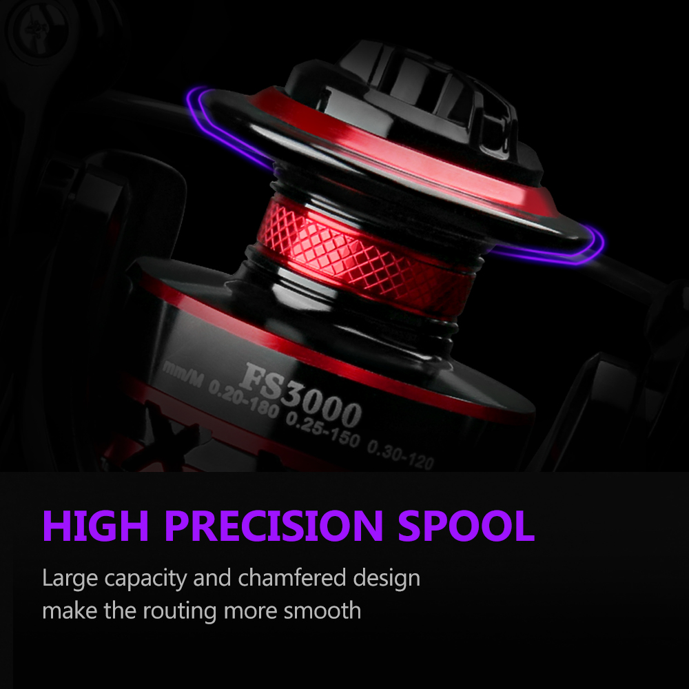 DEUKIO Durable Ball Bearings 1 - огляд і ціна Trolling Reel
